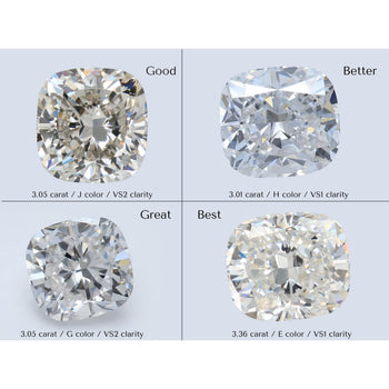 Pendentif solitaire en diamant de laboratoire taille Coussin de 3 carats en 14K – Assay Jewelers