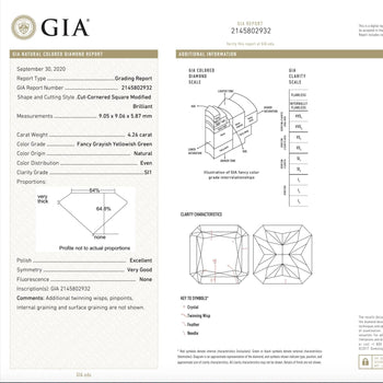 4.26 Carat Radiant Cut Fancy Yellowish Green SI1 Clarity Diamond Ring – Assay Jewelers