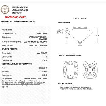 Diamant de laboratoire taille Coussin 4,44 carats F/VVS2 dans une Bague halo diamant à tige fendue à 3 rangs – Assay Jewelers