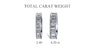 Assay Channel Emerald Cut Diamond Eternity Band Ring 14K White Gold