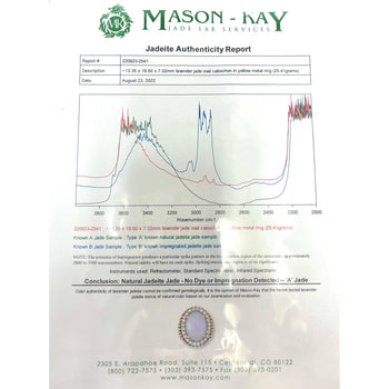 Bague halo certifiée en or 18K, jade lavande et diamants ronds – Assay Jewelers