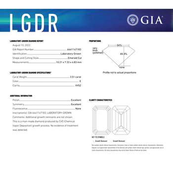 GIA Certified 4.51 Carat Emerald Cut Lab Grown Diamond in Vintage Platinum Ring – Assay Jewelers